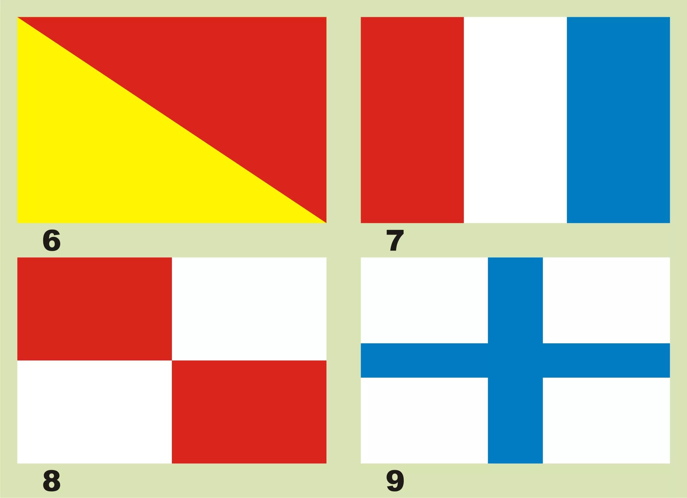 Флаги военно-морского свода сигналов СССР. Сигнальные флаги. Морские сигнальные флажки. Сигнальные флаги на корабле.