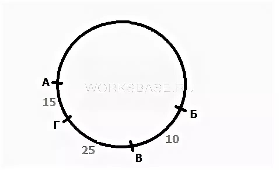 на кольцевой дороге расположено четыре бензоколонки а б с д. на кольцевой дороге расположены четыре бензоколонки a b c и d. задачи с кольцевыми дорогами. бензоколонка трасса. бензоколонки это кольцевая дорога.