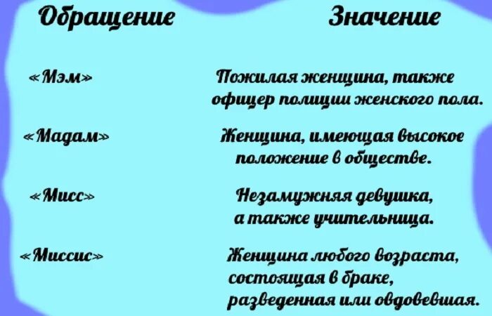 Кого называют мадам. Мисс миссис мэм мадам. Мисс миссис мадам мадмуазель разница. Мэм, мадам, Мисс, миссис, мадемуазель?. Обращение к женщине на английском.