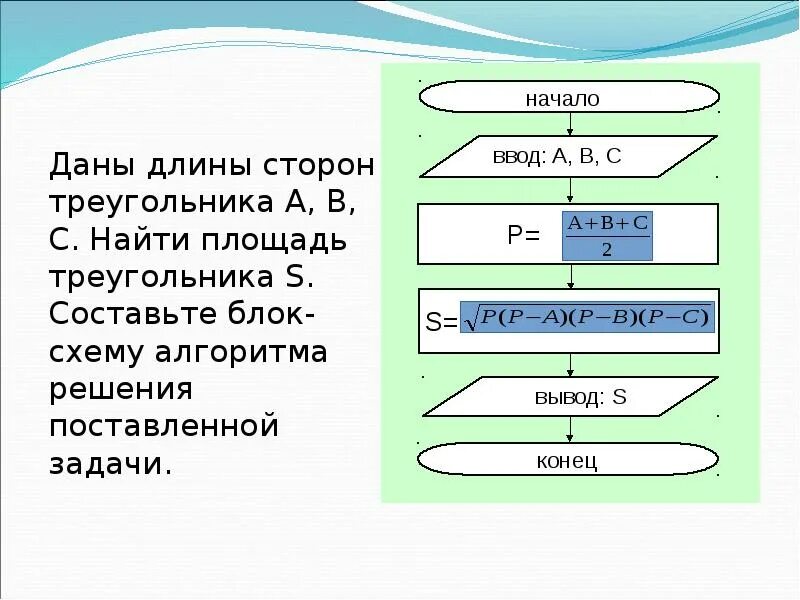 Составьте алгоритм для решения следующей задачи. Блок схема треугольника. Линейный алгоритм. Блок схема нахождения площади треугольника. Схема решения поставленной задачи.