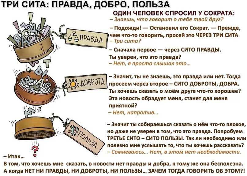 Притча про сито. Три сита сократа притча. Сократ просей через три сита. Три сита сократа. Притча про сито.