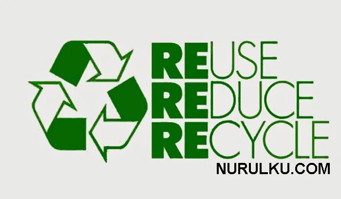 Reduce reuse recycle. Принцип 3r reduce reuse recycle. Знак reduce reuse recycle. Логотип reuse. Reduce mean