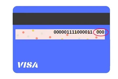T me platinum cvv санкт петербург