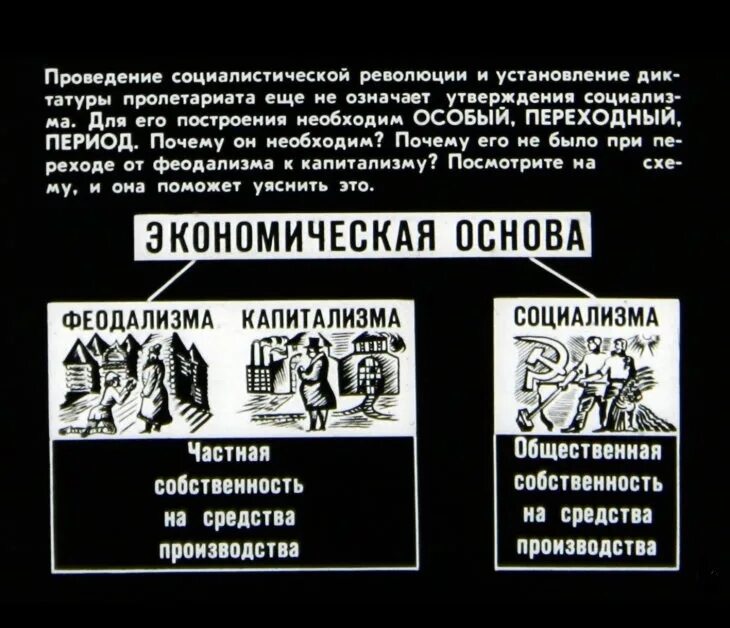 Капитализм и социализм. Капиталистическая и Социалистическая система. Капиталистический и Социалистический. Капиталистическое и социалистическое общество. При каком общественном строе пролетариат становится