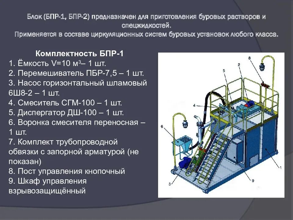 Используются для установки