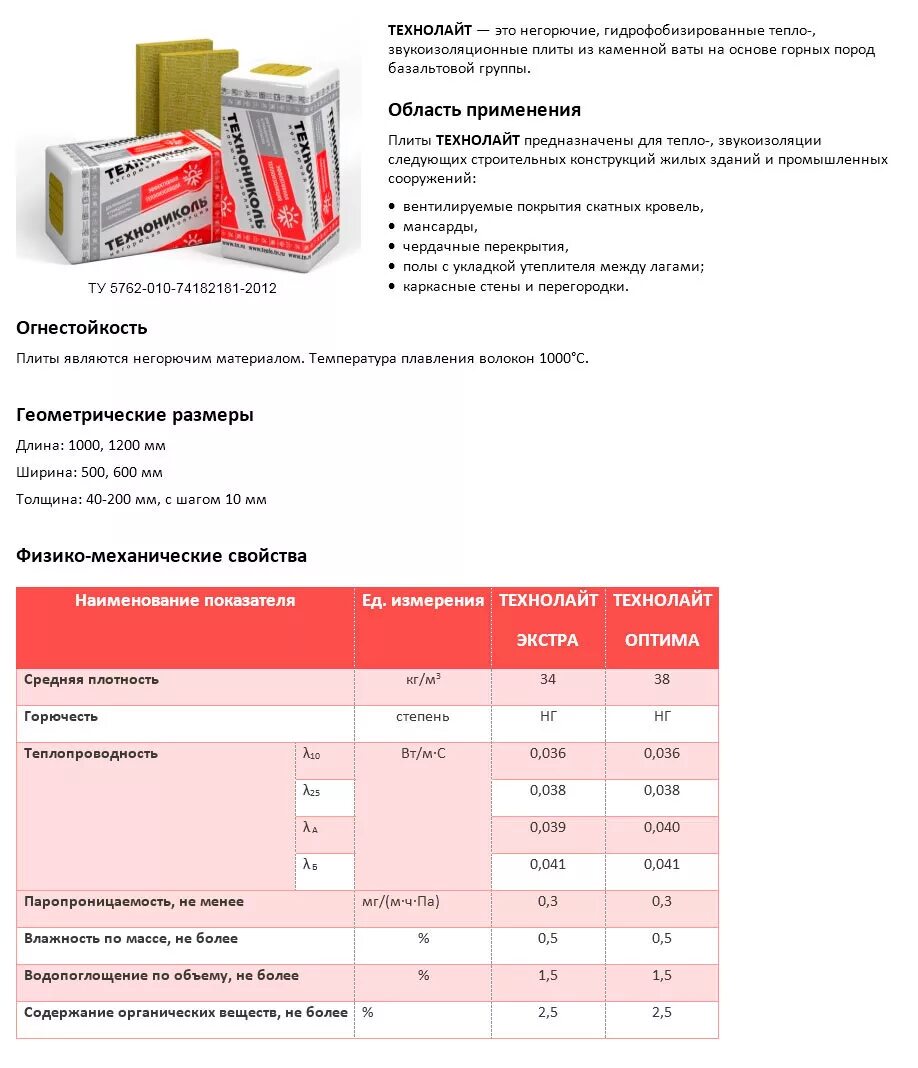 Минеральная вата какой толщины. Минвата технониколь толщина. размер утеплителя минеральной ваты для стен 50мм. толщина каменной ваты для утепления. размер утеплителя минеральной ваты для стен 100мм.