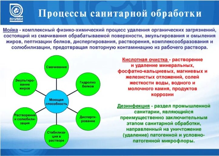 Основные блоки проекта санитарный щит россии Санитарный щит страны безопасность для здоровья