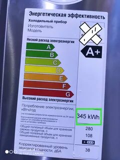 Частый вопрос при выборе холодильника, сколько он потребляет электричества. "Как