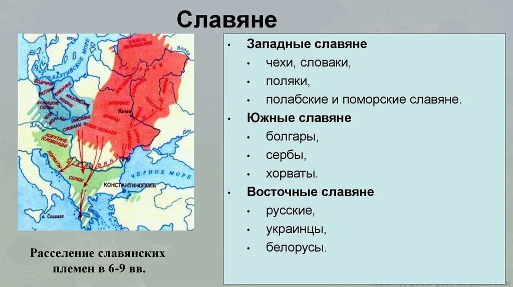 Расселение нескольких. Восточные западные и Южные славяне. Восточные славяне это кто. Западные восточные и Южные славяне народы. Восточные славяне страны.