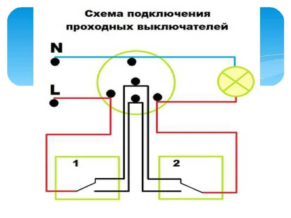Проходные выключатели схема подключения из 2 мест. Схема подключения проходного выключателя 1 клавишного. схема подключения двухклавишного проходного выключателя 4. схема подключения проходного выключателя с 2х мест одноклавишный. проходной 2х клавишный выключатель схема.