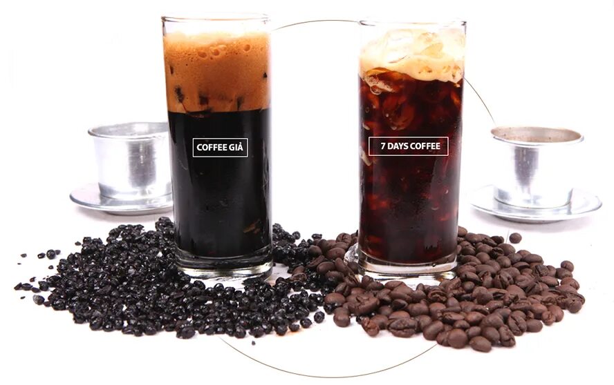 Кофе в зернах арабика и робуста. Фото славкофе. Как отличить настоящий кофе. Фальсификация кофе. Настоящий кофе.