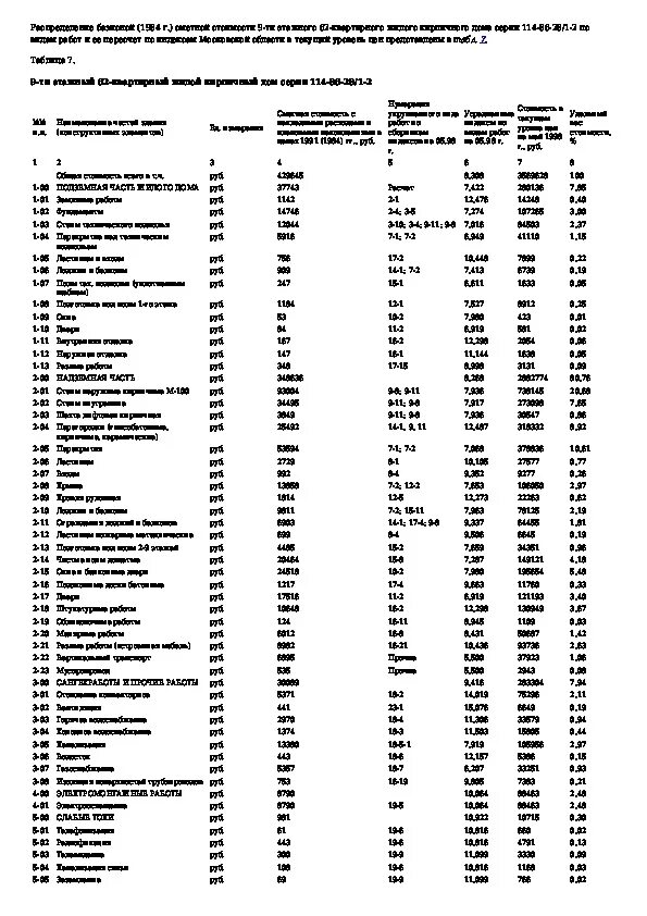 12 81.2007 статус