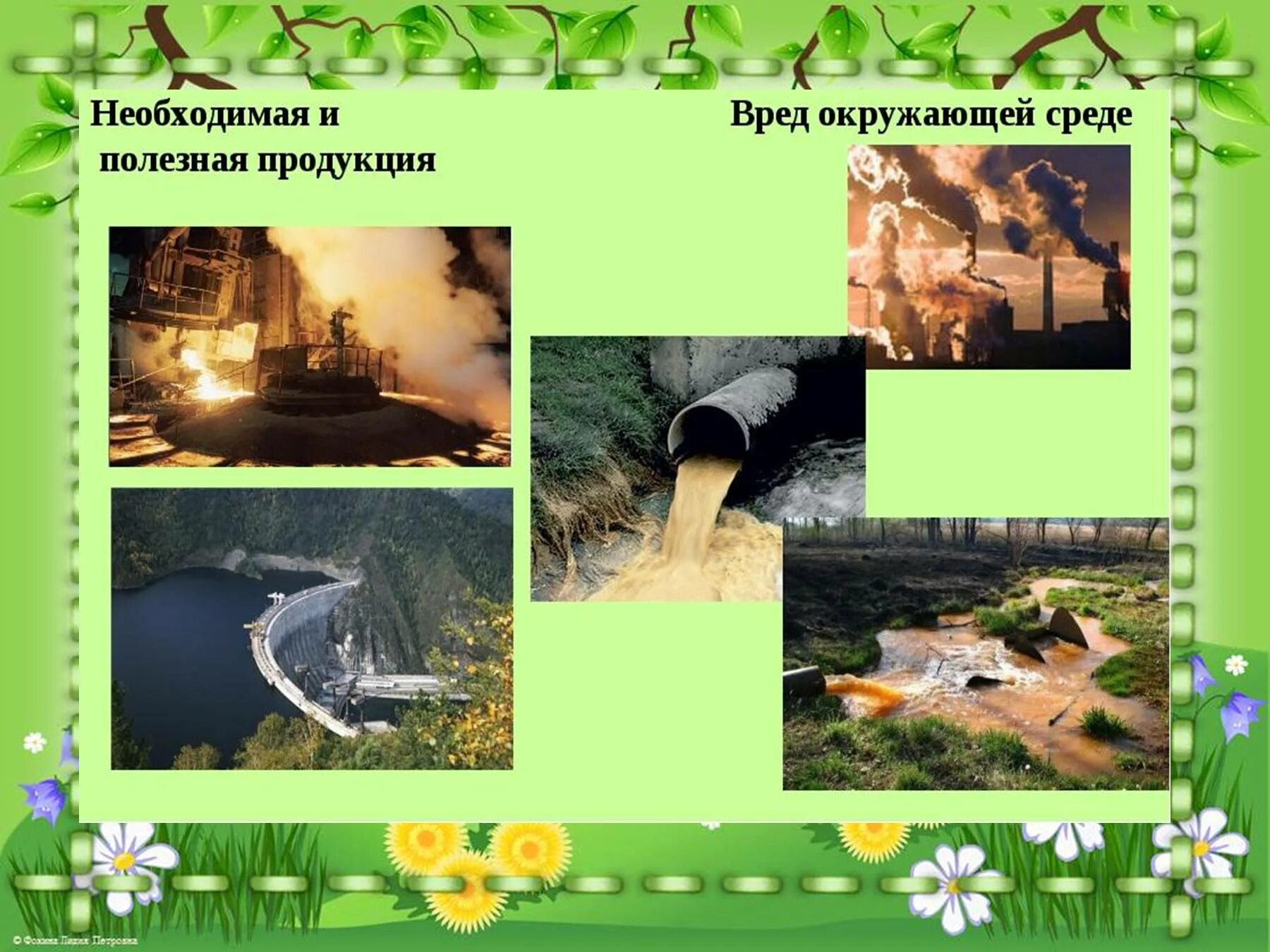 Презентации экология 4 класс. Проект на тему экология. проект по экологии 3 класс окружающий мир. проект для первого класса экология. необходимая и полезная продукция.