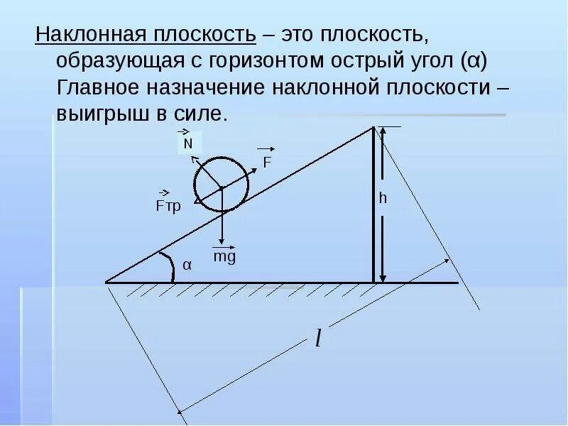 Наклонная плоскость какой механизм. Наклонная плоскость. Наклонные к плоскости. Наклонная плоскость простой механизм. Наклонная плоскость выигрыш в силе.