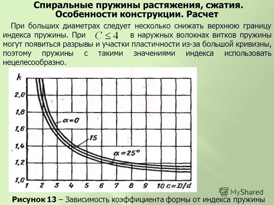 Сверху значение. Сверху значение