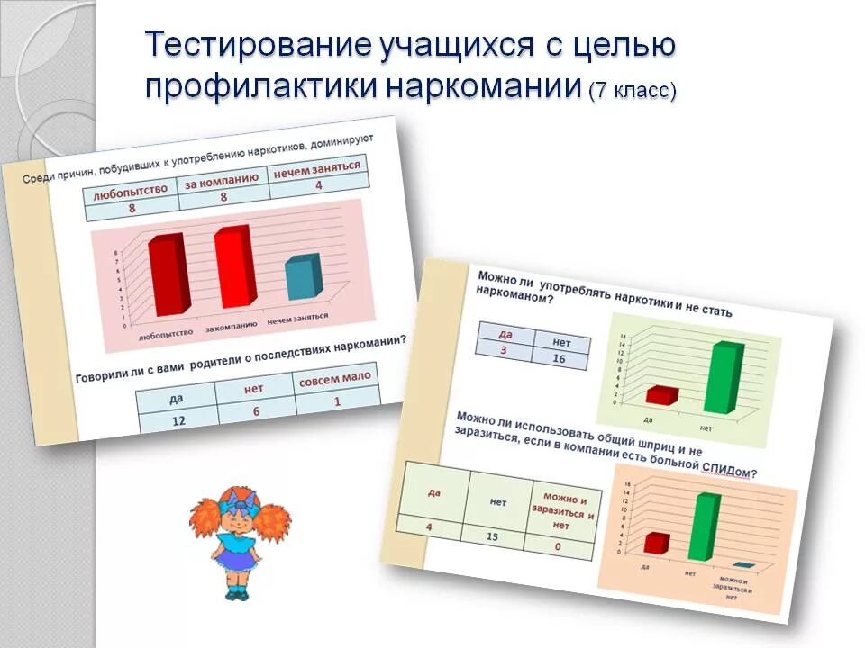 Тест для школьников 8 класс