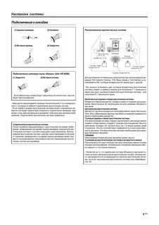 Инструкция акустической