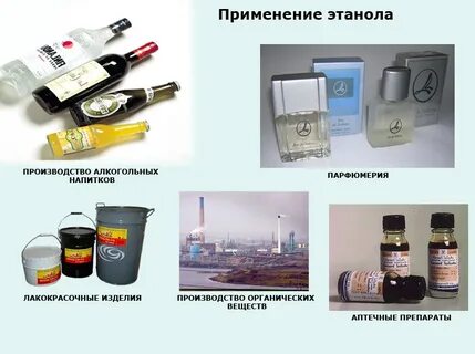Применение спиртов в химии