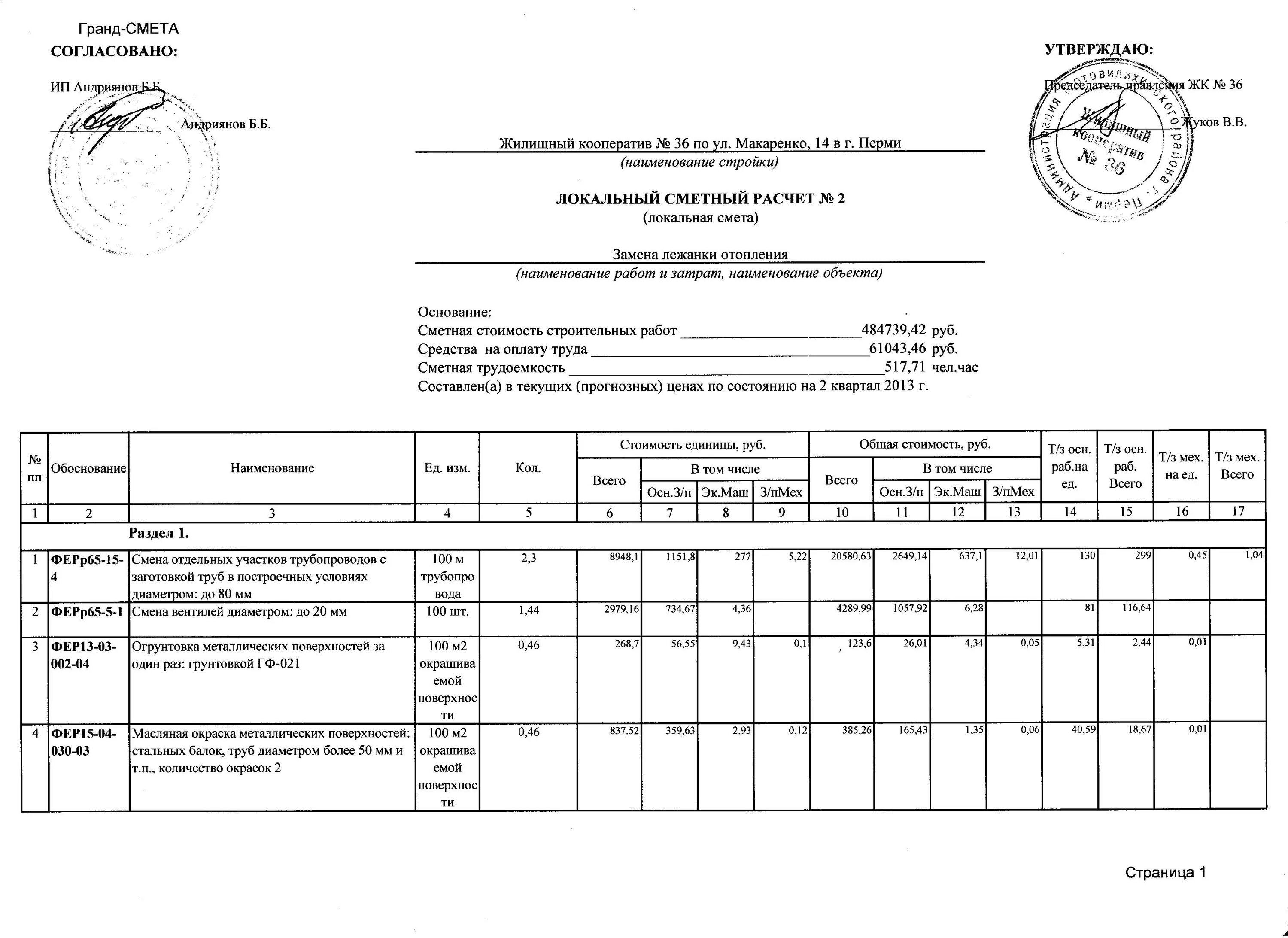 согласовано утверждаю в смеьт. смета согласована. сметная документация. пример оформления сметы. калькуляция составления сметы на ремонтные работы.