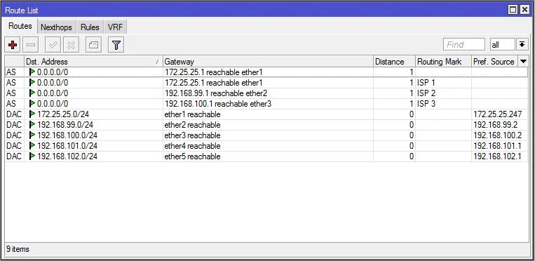 Mikrotik route mark. Mikrotik route mark