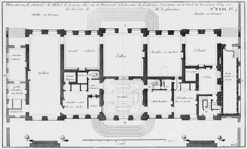 Plan of me