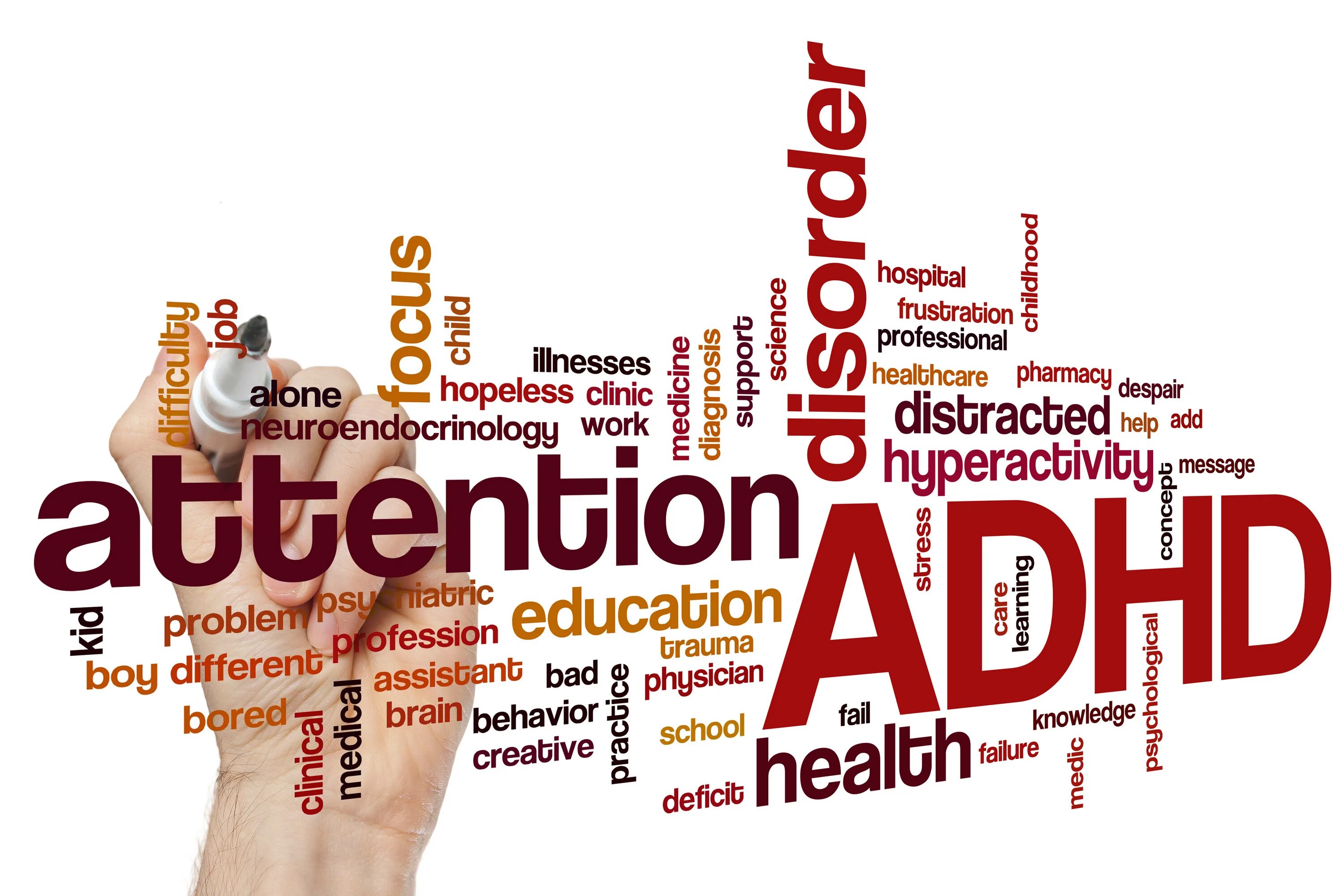 ADHD Symptoms. ADHD is. Add and ADHD. Attention-deficit/hyperactivity Disorder (ADHD). Attention disorders