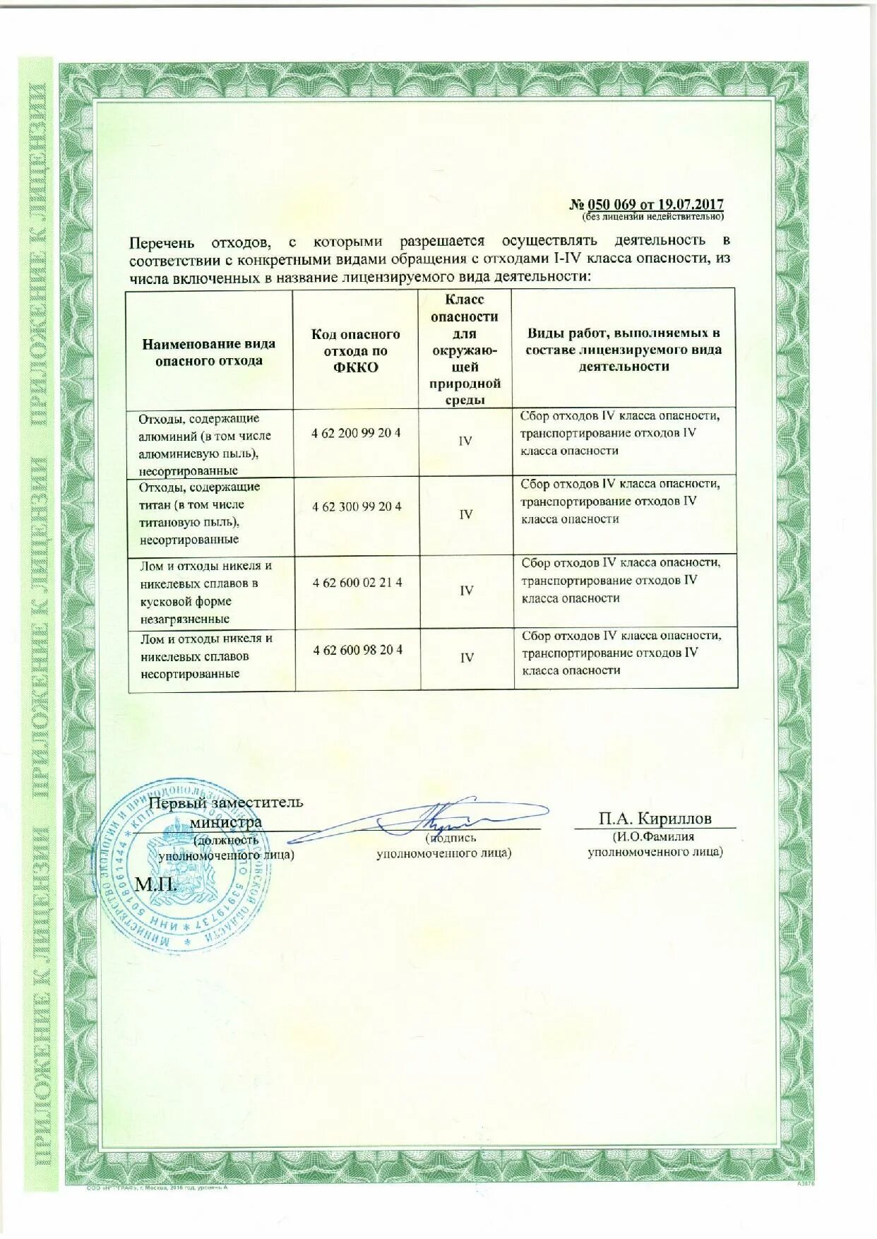 Фкко 5 класса отходов