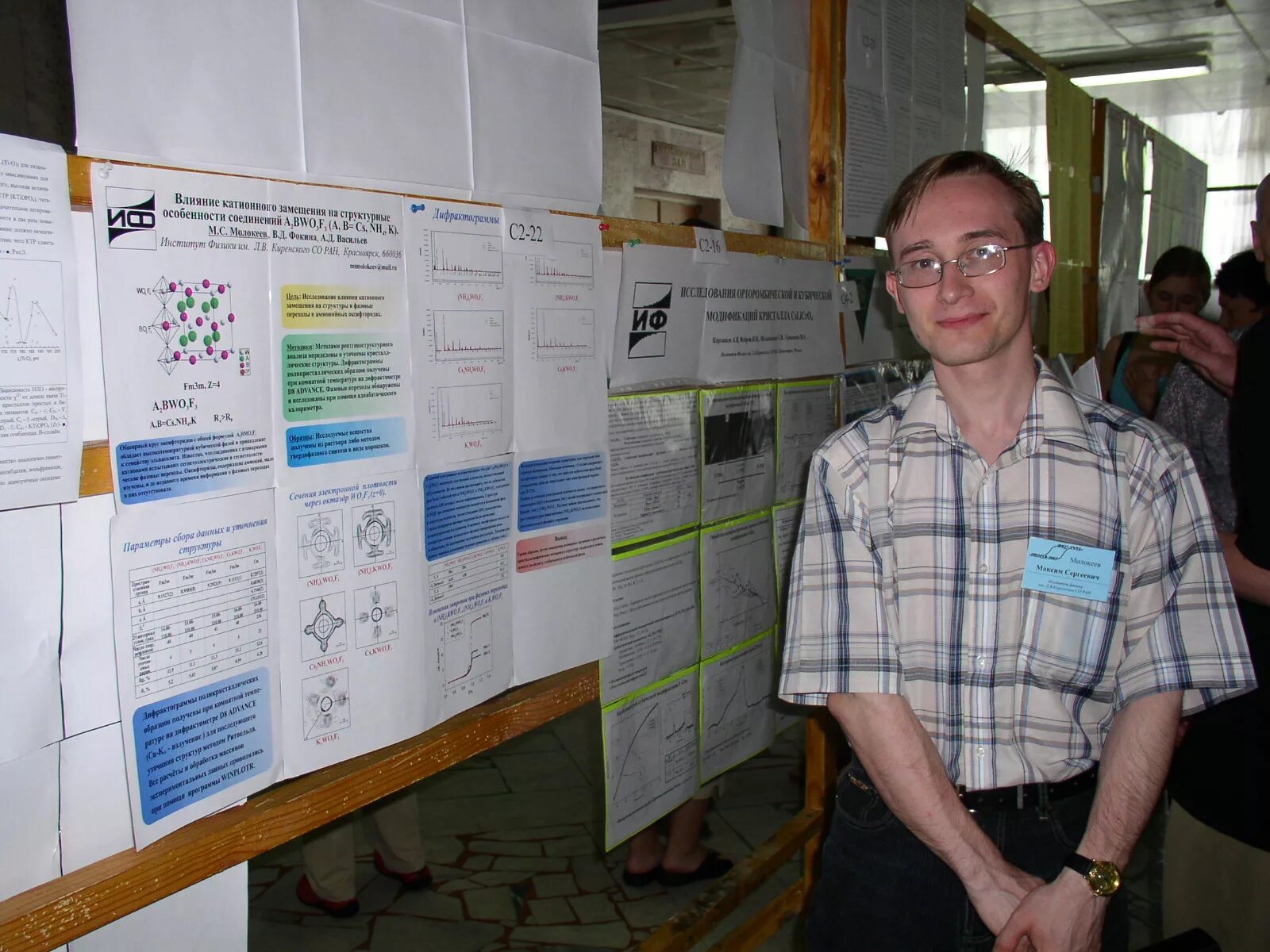 Иф ран. Л. Иф со ран. Иф со ран. Институт физики атмосферы.