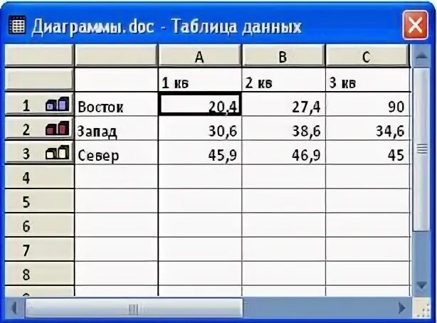 Основа таблицы