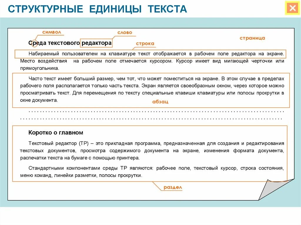 Какой метод холста может отобразить текст. Структурные единицы текста. Структурные едининицы текстового документв. Основные структурные единицы текста. Основные приемы ввода и редактирования текста.