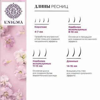 Какой изгиб