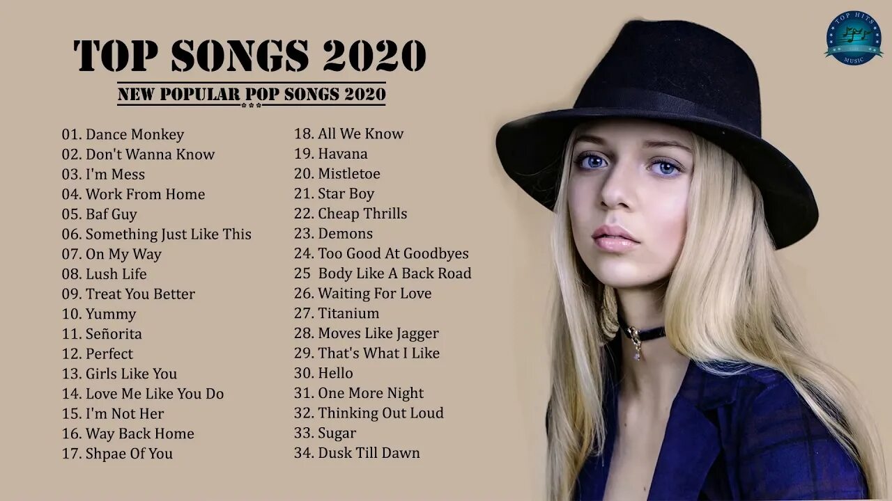 Top Song 2020. Самые популярные песни в 2020. Самая популярная музыка в 2020. Best Songs 2020. Песня 2020 года крутые