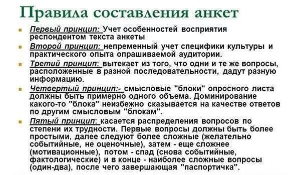 Помощь правила написания. Помощь правила написания