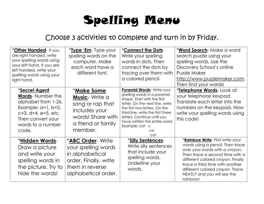 Choose the right Spelling. Spelling activities. Choose the right Spelling of the Word:. Write the first Letter of each Word. Choose the right word the scene