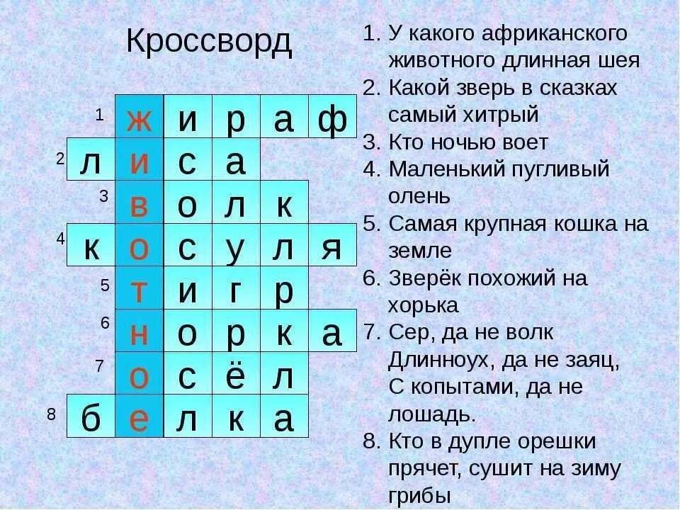 Кроссворд пять пятью. Кроссворд. кроссворды с ответами. вопросы дыл коросфорла. кроссворд с вопросами и ответами.