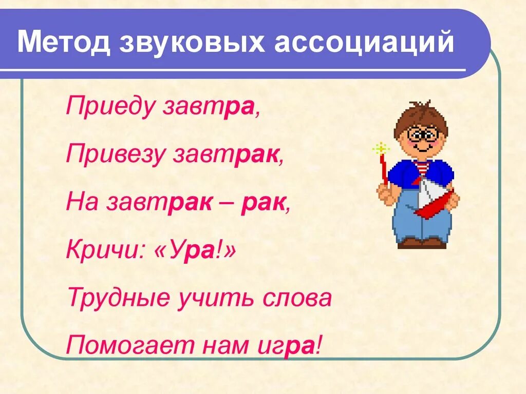 Работа над словарным словом. Метод звуковых ассоциаций. Вчера завтра словарные слова. Словарная работа завтра.