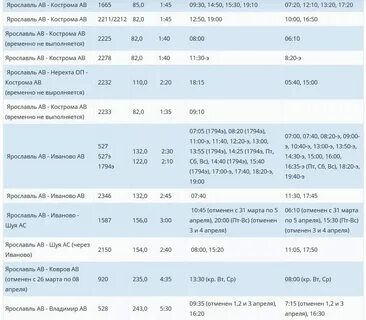 18 автобус рыбинск расписание 2024