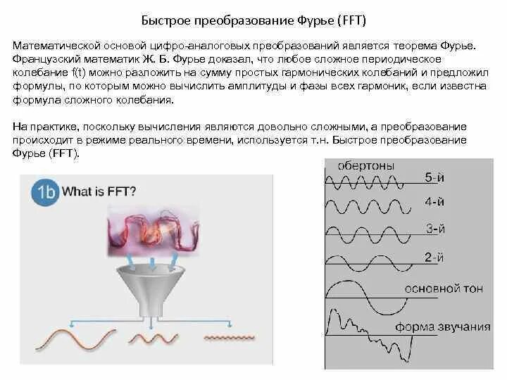 Быстрый алгоритм фурье. Метод преобразования фурье. быстрое преобразование фурье формула. быстрое преобразование фурье (бпф).