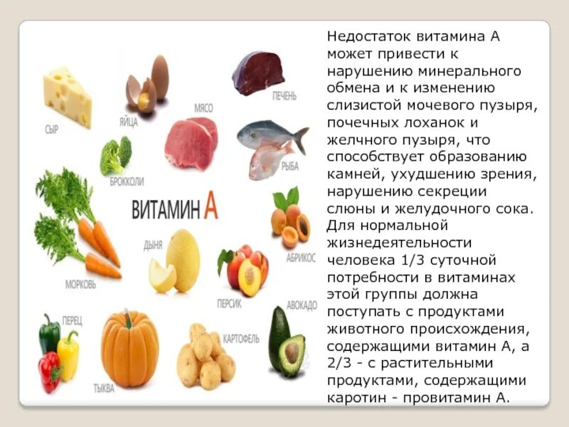 Недостатокмвитамина а. Витамин а содержится. Продукты содержащие витамин с.