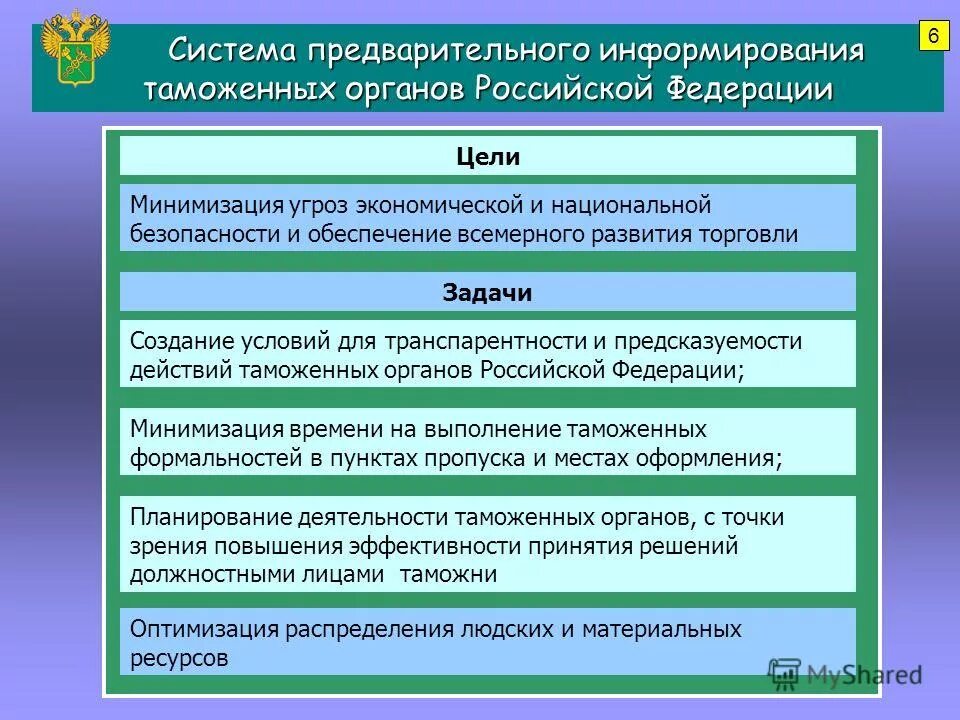 таможенное декларирование картинки. предварительное информирование таможенных органов при нарушении. концепция системы предварительного информирования. информирование таможенных органов. информирование таможенных органов.