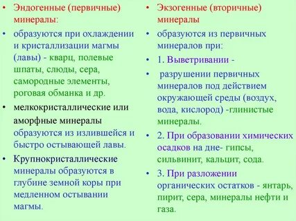 Экзогенные горные породы