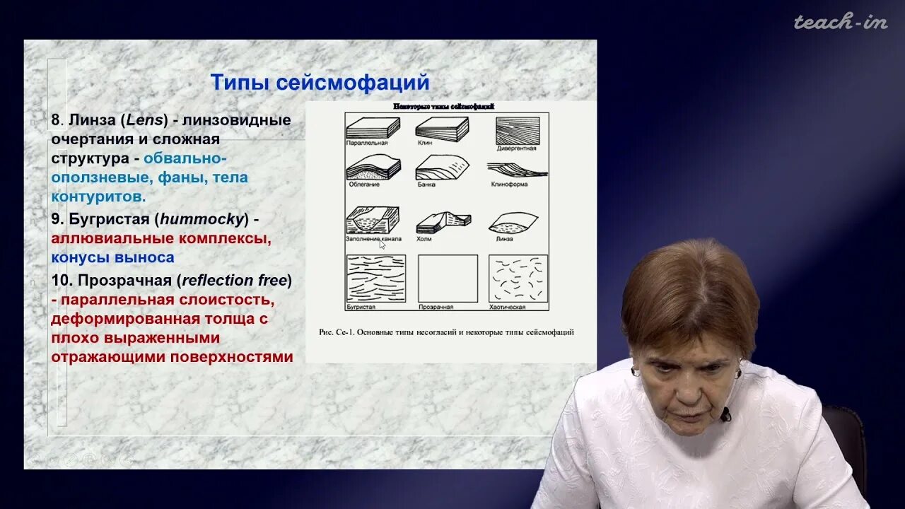 Что такое л ф
