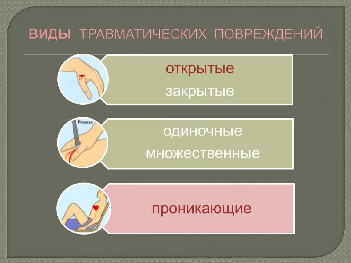 Травматические повреждения. Помощь при травматических повреждениях. Травматические травмы виды. Основные виды повреждений