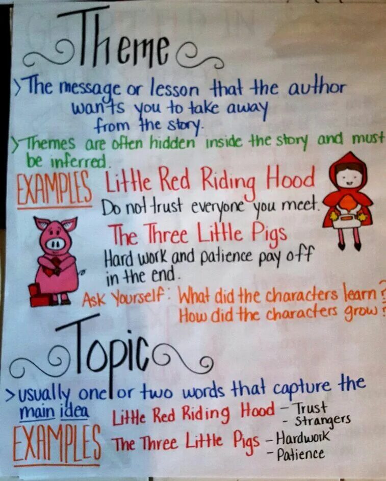 Topics v. Topics v