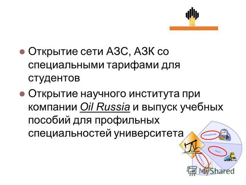 Установите соответствие открытие новых добывающих предприятий. Свот анализ исследования. Какие факторы размещения производства должны быть учтены. Фактор размещения производства добыча нефти. Анализ требований заинтересованных сторон смк.