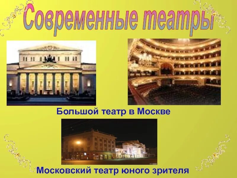 Современный театр презентация. Театр названия современном. Сообщение о современном театре. Презентация на тему современный театр.