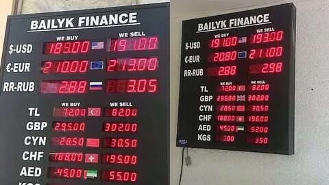 Какой курс рубля в дубае