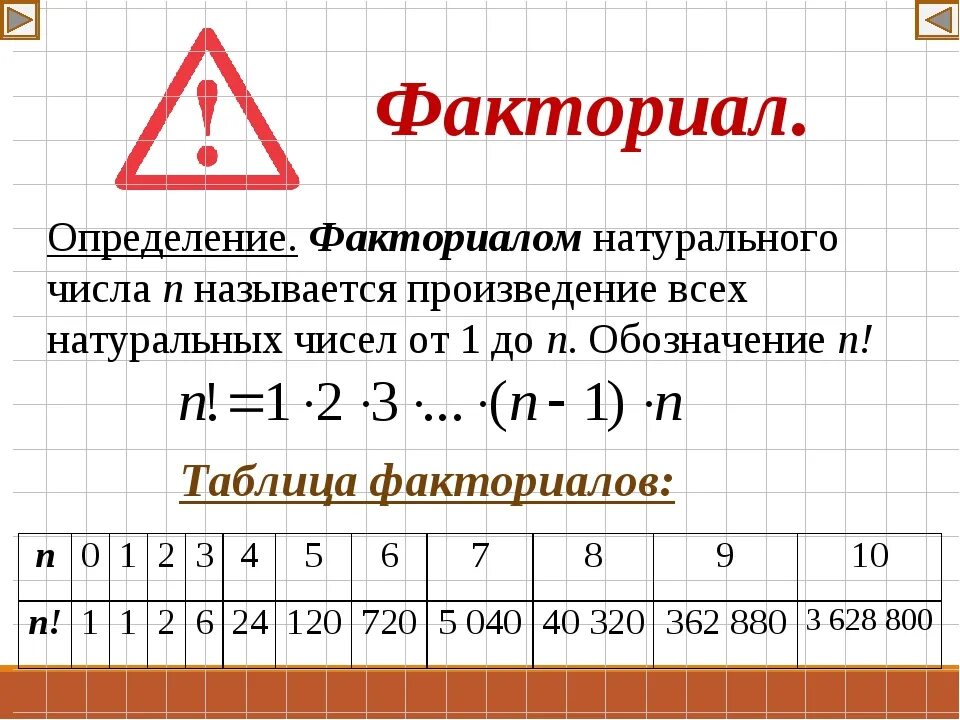 Факториалы. Факториалы чисел таблица. Табличка факториалов. Факториалы натуральных чисел таблица. Найдите факториал 4 4