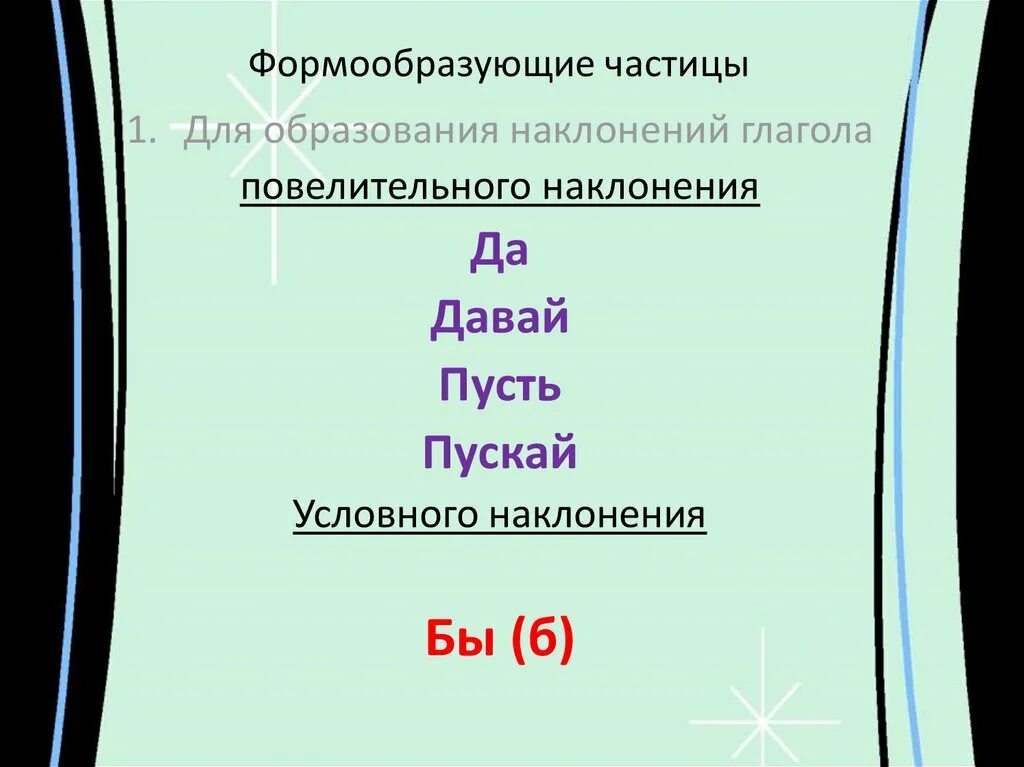 Частицы давай пусть. Форма образующие частицы. Форма образуюшие частицы. Форма образцещие частицы. Фор ообразующие частицы.