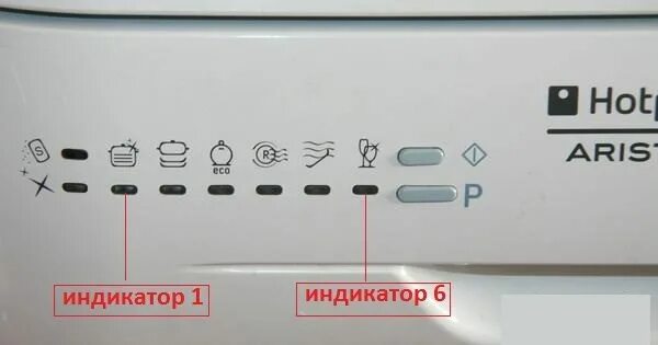 Hotpoint ariston значки. Посудомоечная машина Аристон ll40 коды ошибок. Индикаторы посудомоечной машины Аристон Хотпоинт. Hotpoint Ariston посудомоечная машина индикаторы. Значки на посудомоечной машине Hotpoint Ariston.